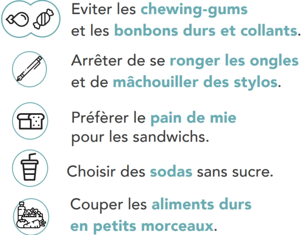 4 FACTEURS DE RÉUSSITE DU TRAITEMENT ORTHODONTIQUE